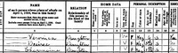Veronica Henriksen 1930 census detail.jpg
